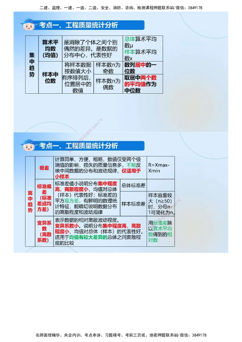 01.《建设工程目标控制（土木建筑）》冲关直播密训（1）.mp4_监理工程师_2025监理工程师_2025年监理工程师SVIP_2025年监理土建控制SVIP_04-冲刺串讲✿考点强化✿小灶集训