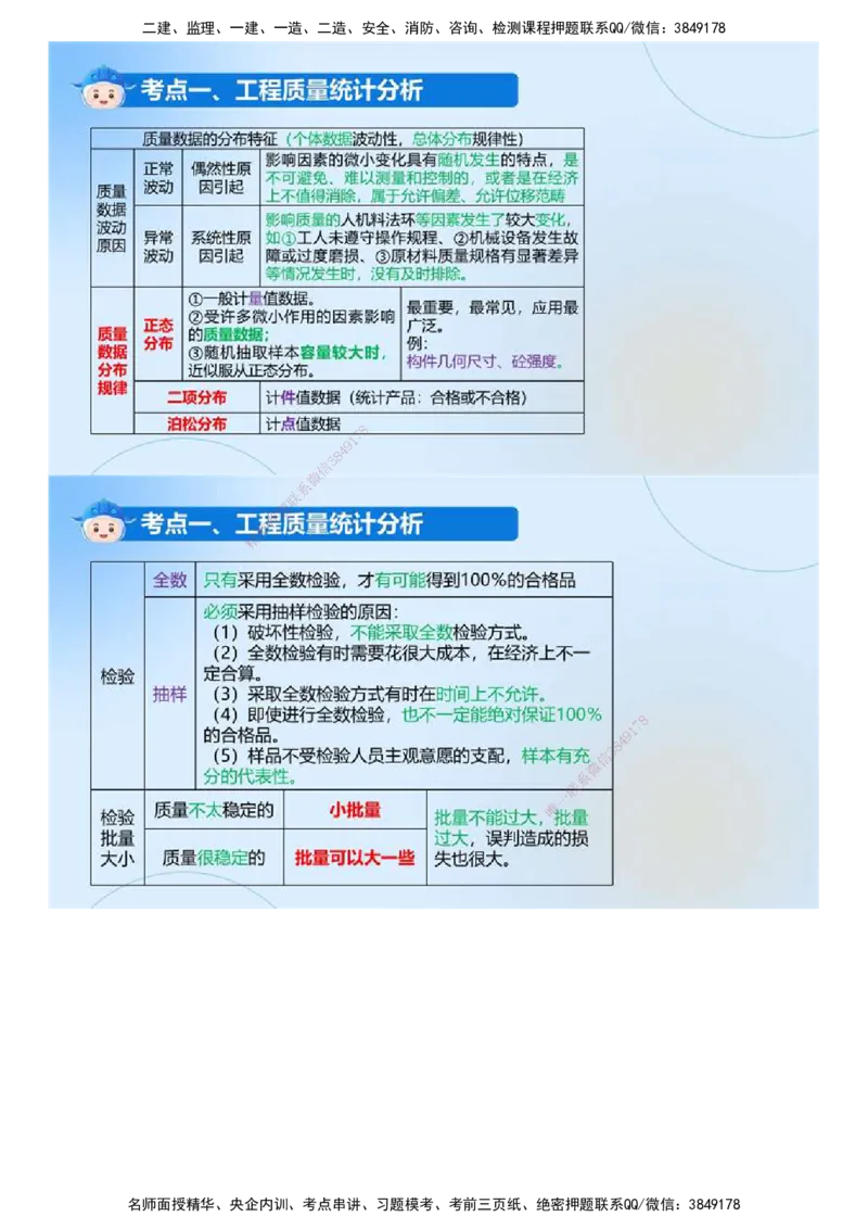 01.《建设工程目标控制（土木建筑）》冲关直播密训（1）.mp4_监理工程师_2025监理工程师_2025年监理工程师SVIP_2025年监理土建控制SVIP_04-冲刺串讲✿考点强化✿小灶集训