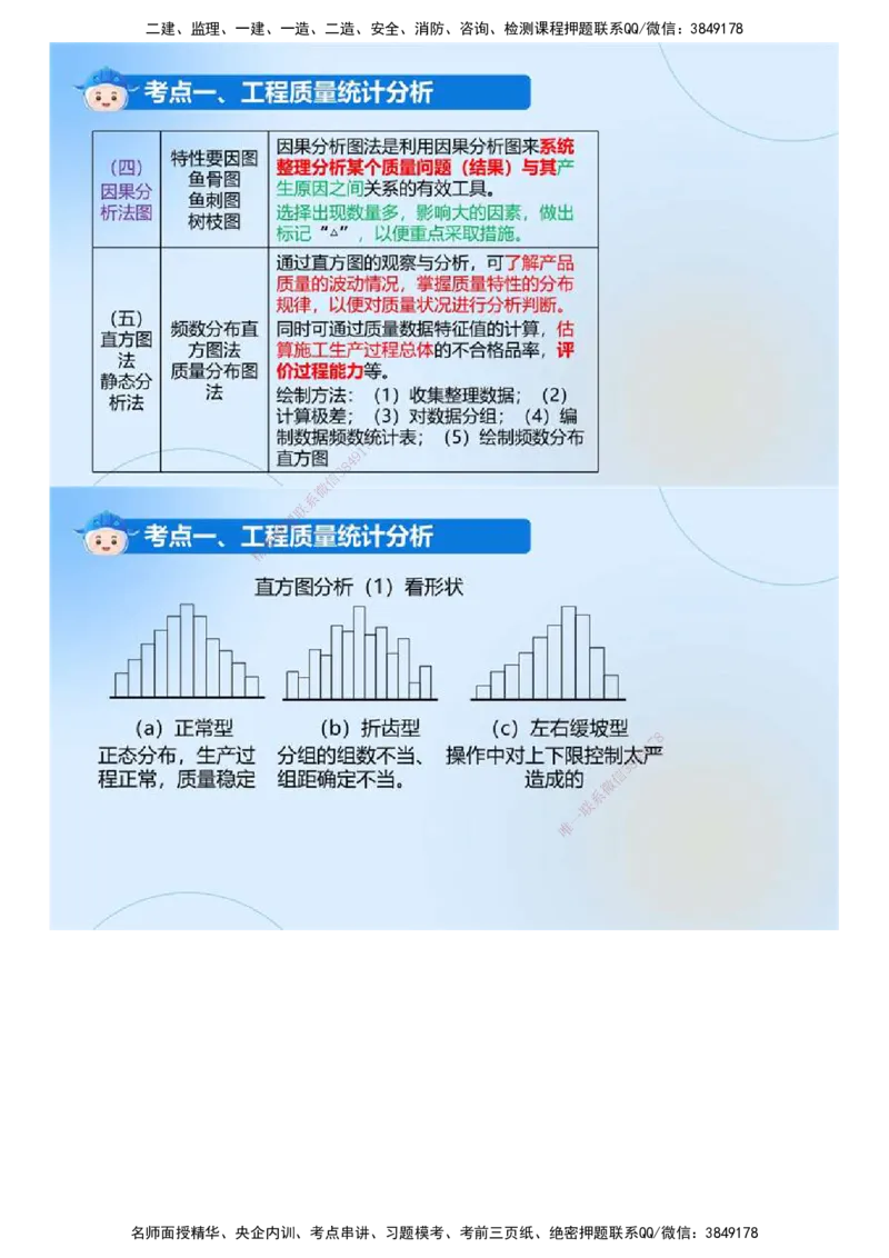 01.《建设工程目标控制（土木建筑）》冲关直播密训（1）.mp4_监理工程师_2025监理工程师_2025年监理工程师SVIP_2025年监理土建控制SVIP_04-冲刺串讲✿考点强化✿小灶集训