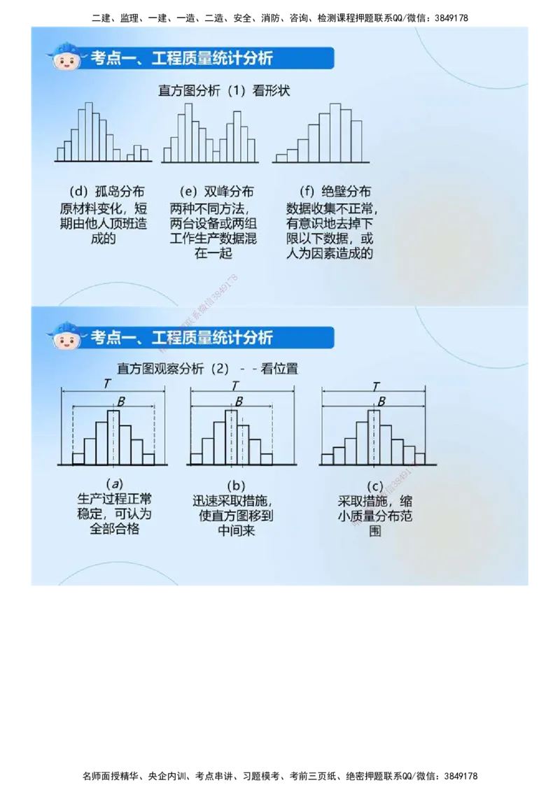 01.《建设工程目标控制（土木建筑）》冲关直播密训（1）.mp4_监理工程师_2025监理工程师_2025年监理工程师SVIP_2025年监理土建控制SVIP_04-冲刺串讲✿考点强化✿小灶集训