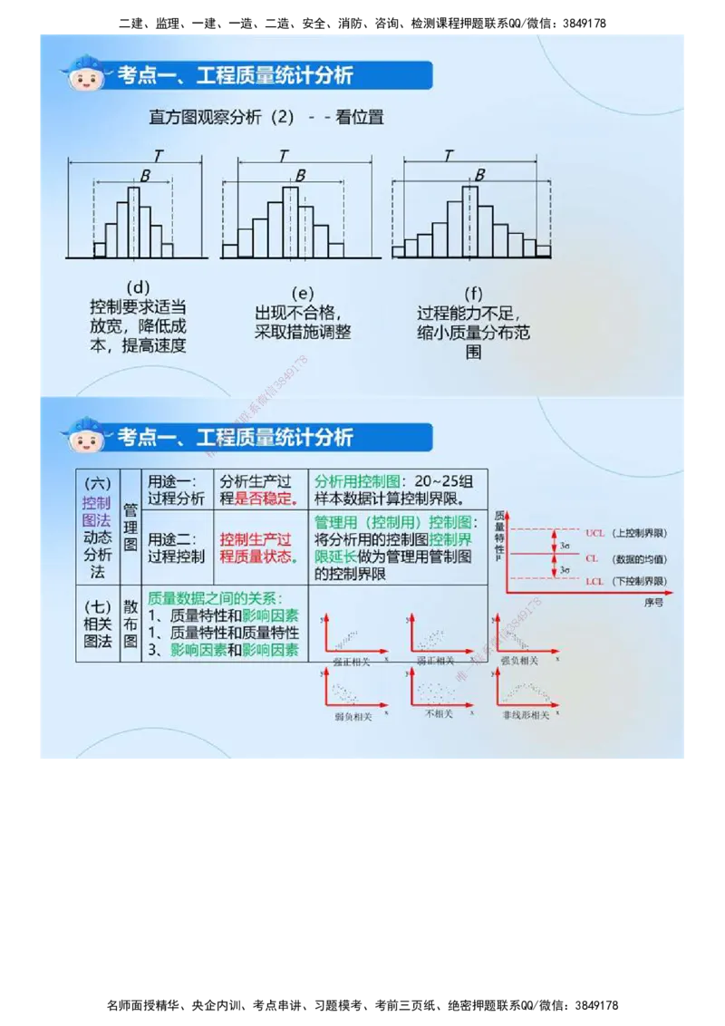 01.《建设工程目标控制（土木建筑）》冲关直播密训（1）.mp4_监理工程师_2025监理工程师_2025年监理工程师SVIP_2025年监理土建控制SVIP_04-冲刺串讲✿考点强化✿小灶集训