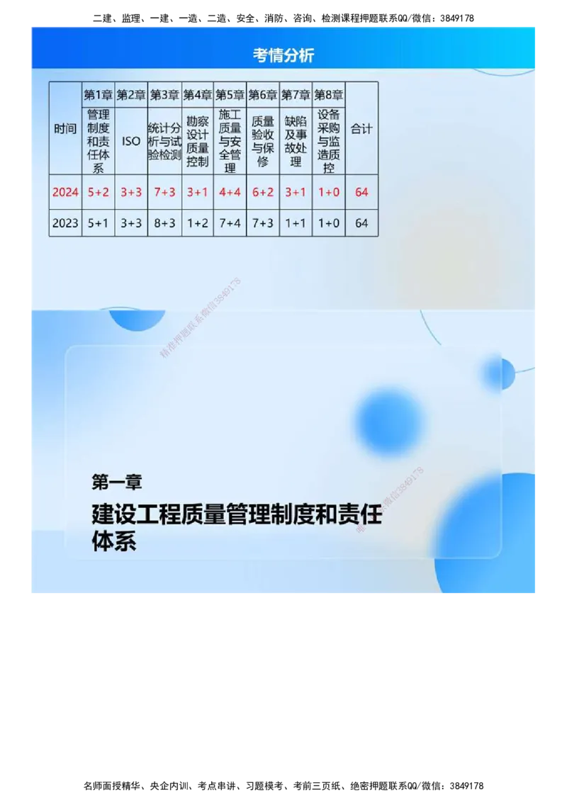 01.《建设工程目标控制（土木建筑）》冲关直播密训（1）.mp4_监理工程师_2025监理工程师_2025年监理工程师SVIP_2025年监理土建控制SVIP_04-冲刺串讲✿考点强化✿小灶集训