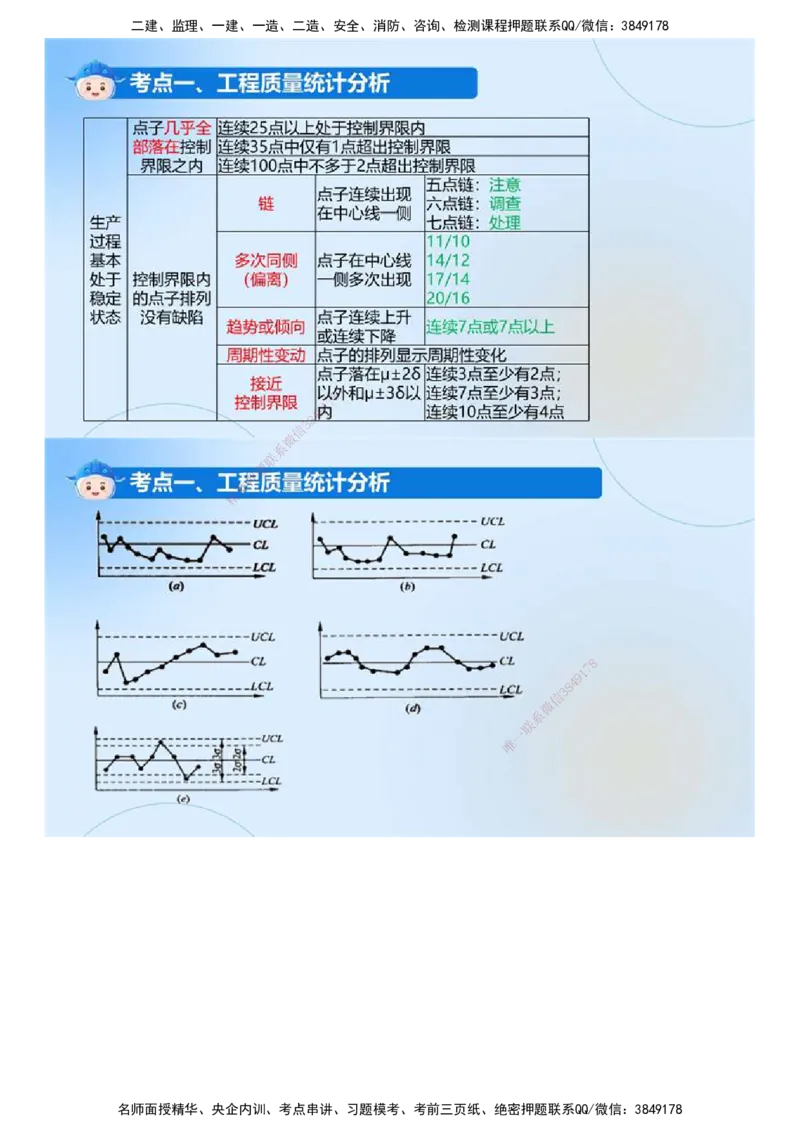01.《建设工程目标控制（土木建筑）》冲关直播密训（1）.mp4_监理工程师_2025监理工程师_2025年监理工程师SVIP_2025年监理土建控制SVIP_04-冲刺串讲✿考点强化✿小灶集训