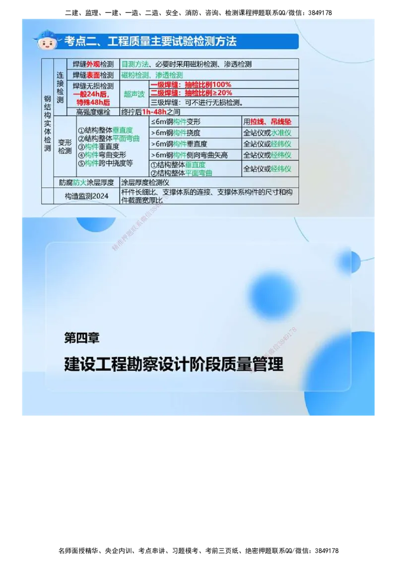 01.《建设工程目标控制（土木建筑）》冲关直播密训（1）.mp4_监理工程师_2025监理工程师_2025年监理工程师SVIP_2025年监理土建控制SVIP_04-冲刺串讲✿考点强化✿小灶集训