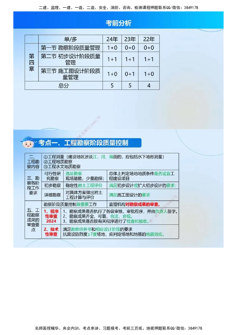 01.《建设工程目标控制（土木建筑）》冲关直播密训（1）.mp4_监理工程师_2025监理工程师_2025年监理工程师SVIP_2025年监理土建控制SVIP_04-冲刺串讲✿考点强化✿小灶集训