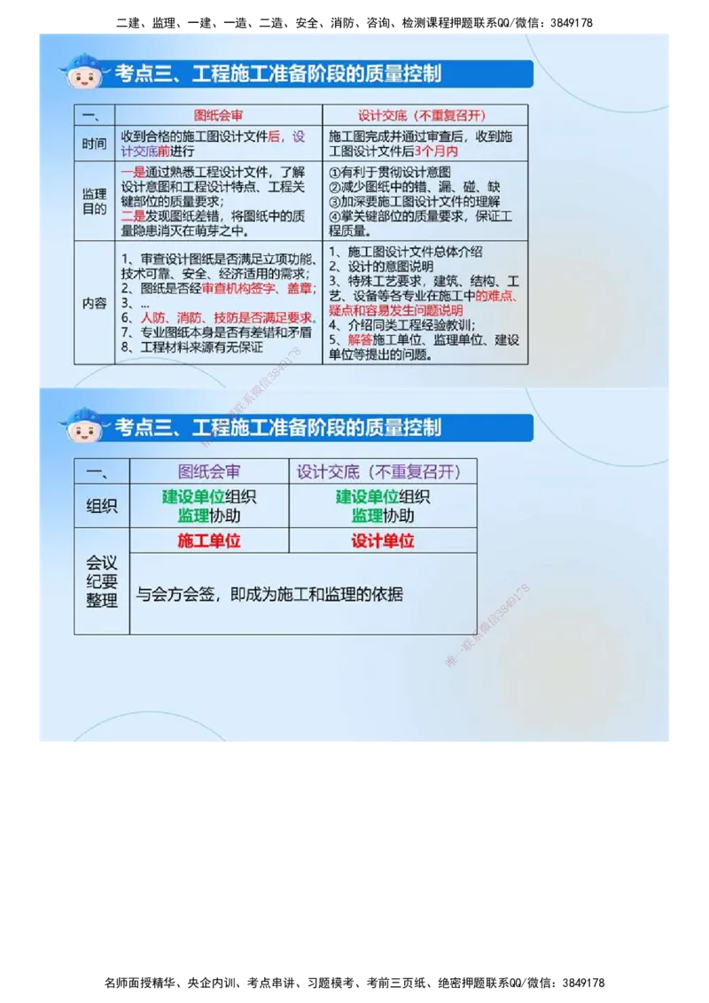 01.《建设工程目标控制（土木建筑）》冲关直播密训（1）.mp4_监理工程师_2025监理工程师_2025年监理工程师SVIP_2025年监理土建控制SVIP_04-冲刺串讲✿考点强化✿小灶集训