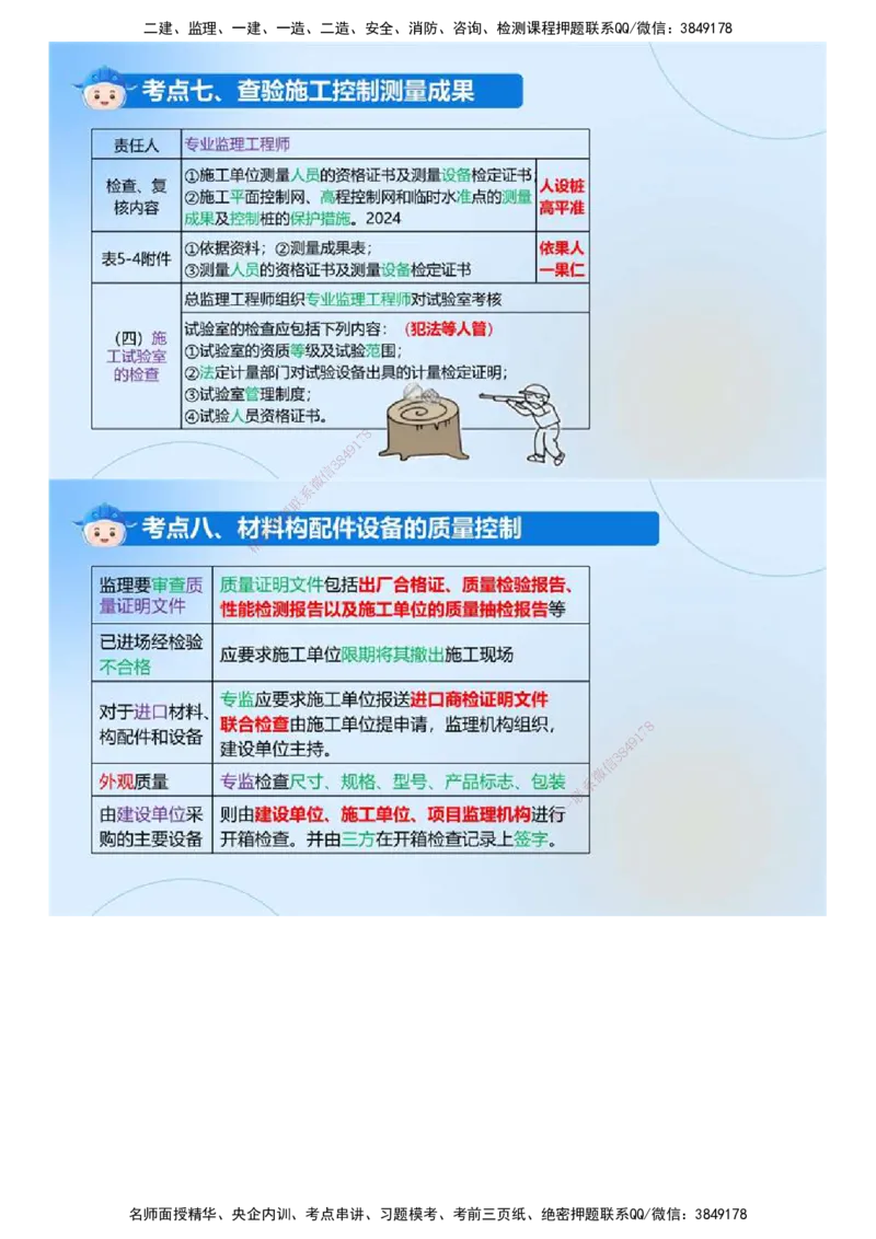 01.《建设工程目标控制（土木建筑）》冲关直播密训（1）.mp4_监理工程师_2025监理工程师_2025年监理工程师SVIP_2025年监理土建控制SVIP_04-冲刺串讲✿考点强化✿小灶集训