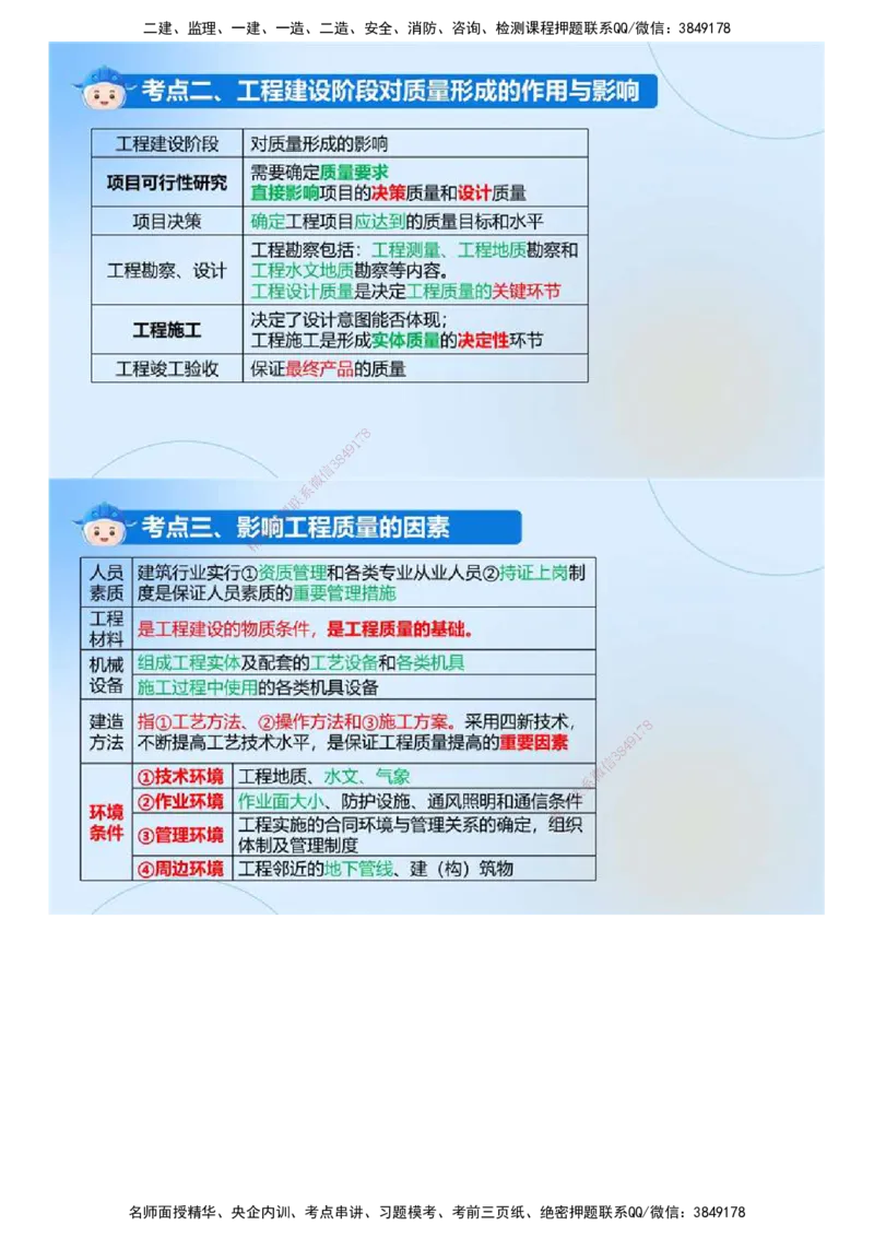 01.《建设工程目标控制（土木建筑）》冲关直播密训（1）.mp4_监理工程师_2025监理工程师_2025年监理工程师SVIP_2025年监理土建控制SVIP_04-冲刺串讲✿考点强化✿小灶集训