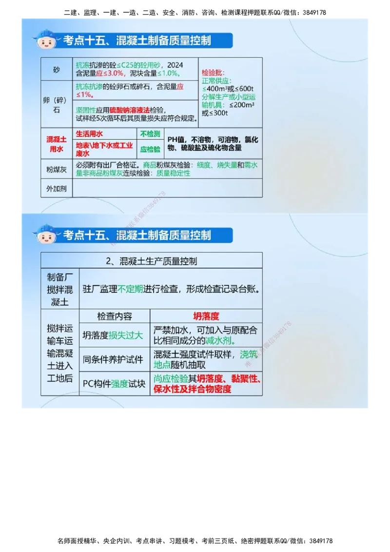 01.《建设工程目标控制（土木建筑）》冲关直播密训（1）.mp4_监理工程师_2025监理工程师_2025年监理工程师SVIP_2025年监理土建控制SVIP_04-冲刺串讲✿考点强化✿小灶集训