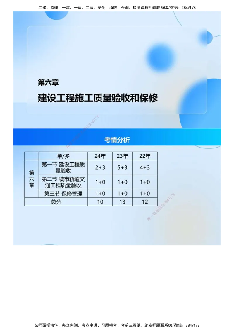 01.《建设工程目标控制（土木建筑）》冲关直播密训（1）.mp4_监理工程师_2025监理工程师_2025年监理工程师SVIP_2025年监理土建控制SVIP_04-冲刺串讲✿考点强化✿小灶集训