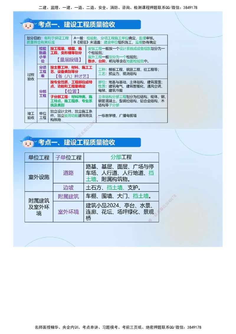 01.《建设工程目标控制（土木建筑）》冲关直播密训（1）.mp4_监理工程师_2025监理工程师_2025年监理工程师SVIP_2025年监理土建控制SVIP_04-冲刺串讲✿考点强化✿小灶集训