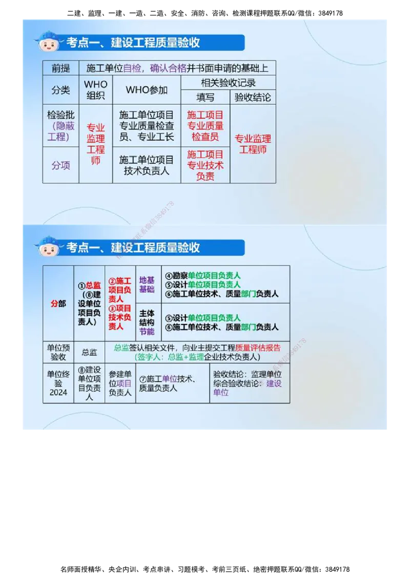 01.《建设工程目标控制（土木建筑）》冲关直播密训（1）.mp4_监理工程师_2025监理工程师_2025年监理工程师SVIP_2025年监理土建控制SVIP_04-冲刺串讲✿考点强化✿小灶集训