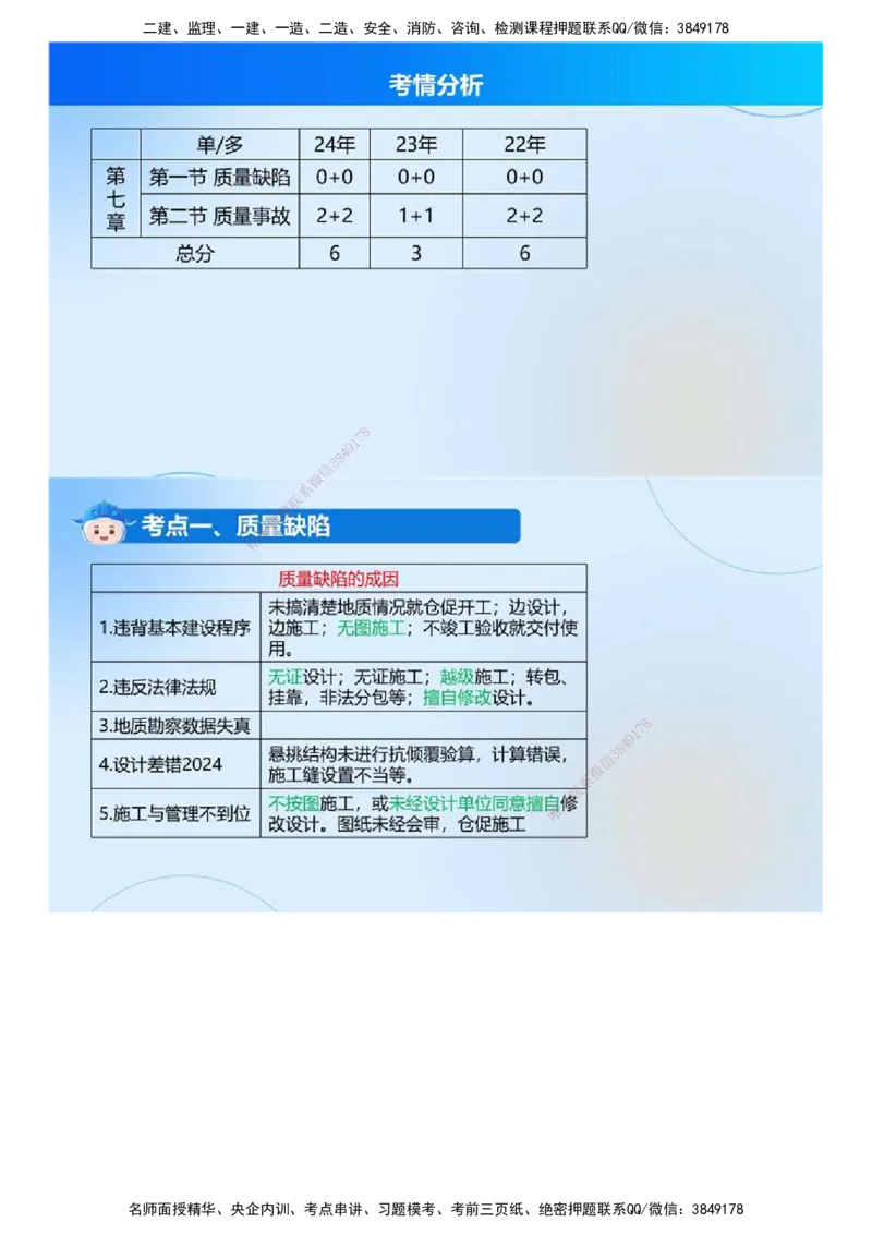 01.《建设工程目标控制（土木建筑）》冲关直播密训（1）.mp4_监理工程师_2025监理工程师_2025年监理工程师SVIP_2025年监理土建控制SVIP_04-冲刺串讲✿考点强化✿小灶集训