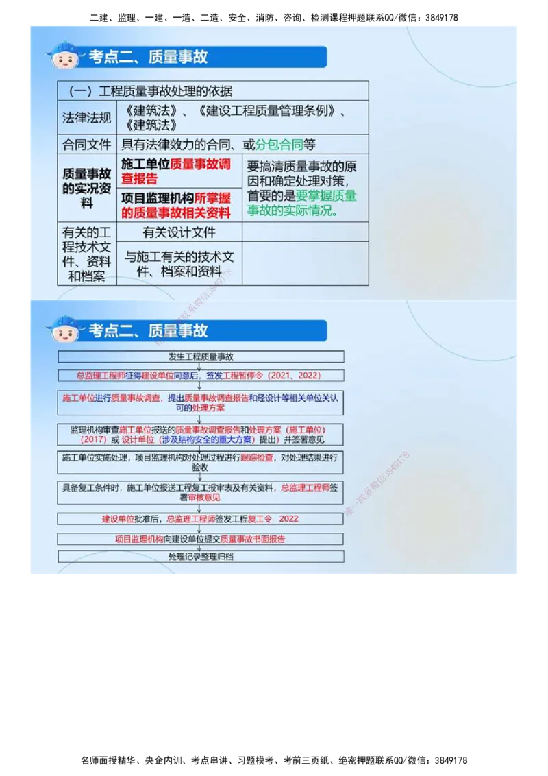 01.《建设工程目标控制（土木建筑）》冲关直播密训（1）.mp4_监理工程师_2025监理工程师_2025年监理工程师SVIP_2025年监理土建控制SVIP_04-冲刺串讲✿考点强化✿小灶集训