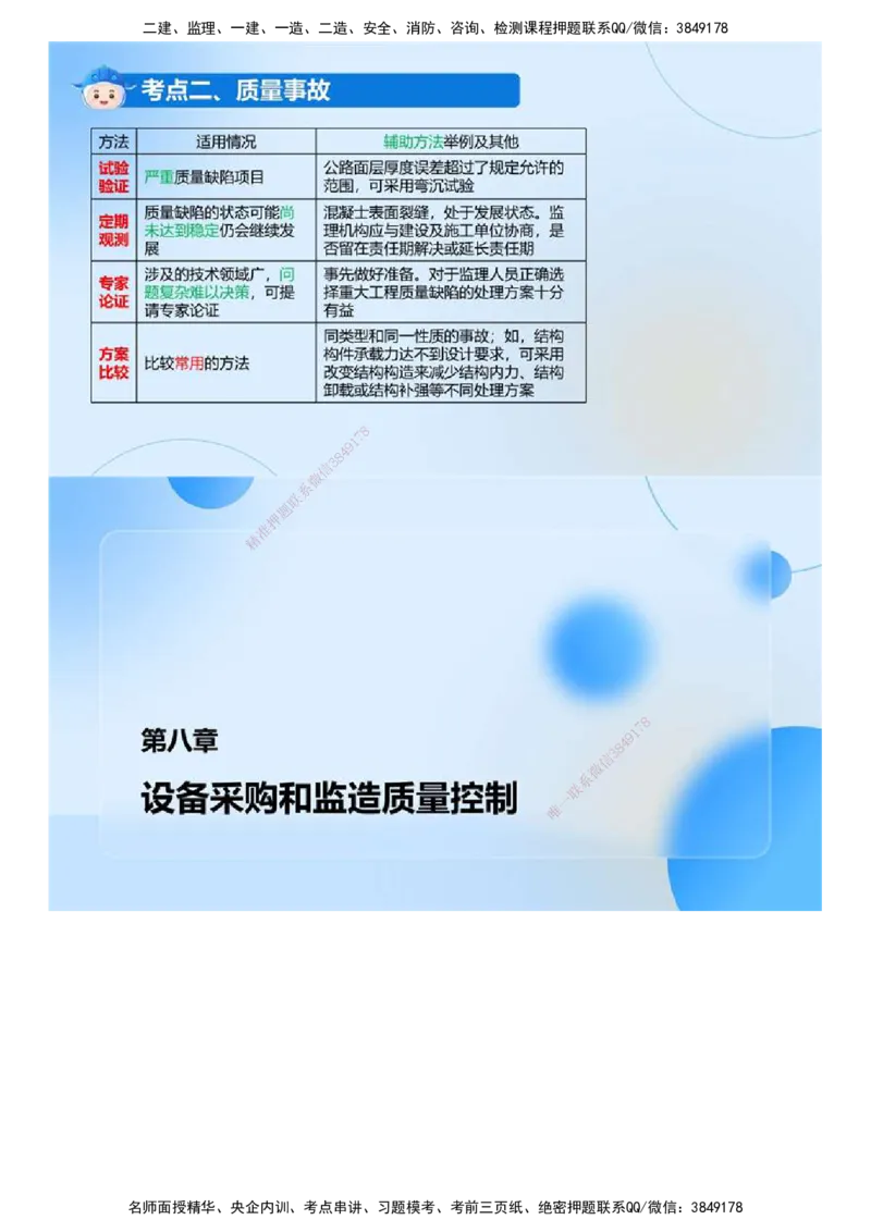 01.《建设工程目标控制（土木建筑）》冲关直播密训（1）.mp4_监理工程师_2025监理工程师_2025年监理工程师SVIP_2025年监理土建控制SVIP_04-冲刺串讲✿考点强化✿小灶集训