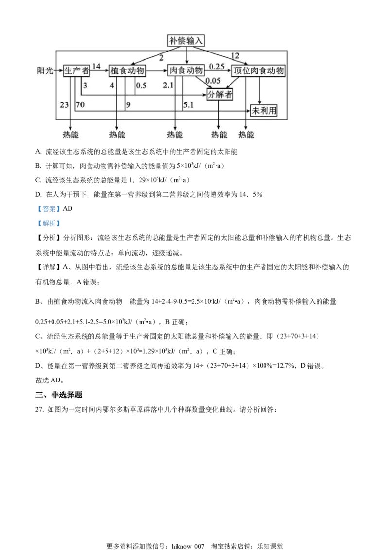2022-2023学年高三上学期期中生物试题（解析版）_E015高中全科试卷_生物试题_选修1_3.期中测试_2022-2023学年高三上学期期中生物试题4