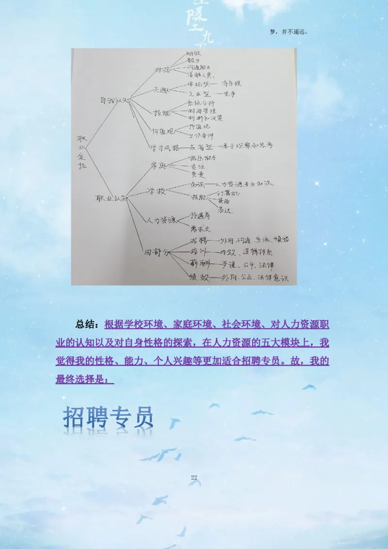 经&middot;济&middot;管&middot;理&middot;学&middot;院&middot;类&middot;专&middot;业_E6-职业规划_02财务管理专业