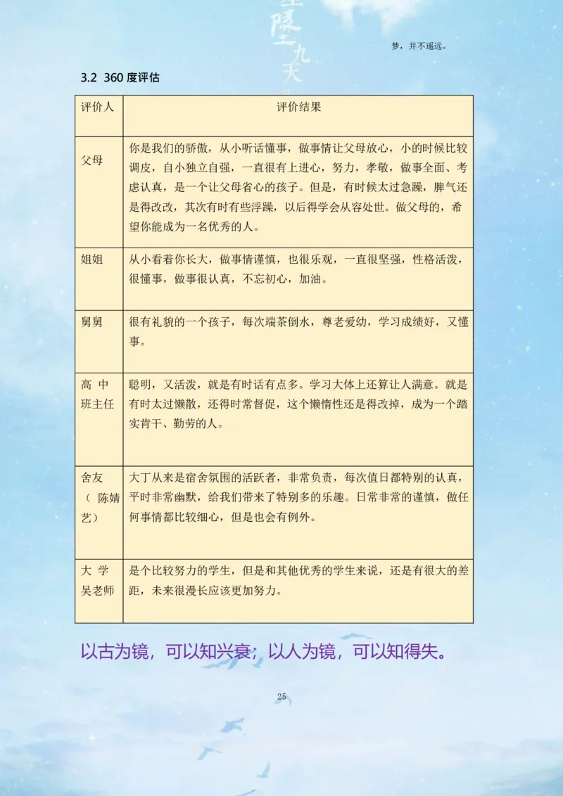 经&middot;济&middot;管&middot;理&middot;学&middot;院&middot;类&middot;专&middot;业_E6-职业规划_02财务管理专业