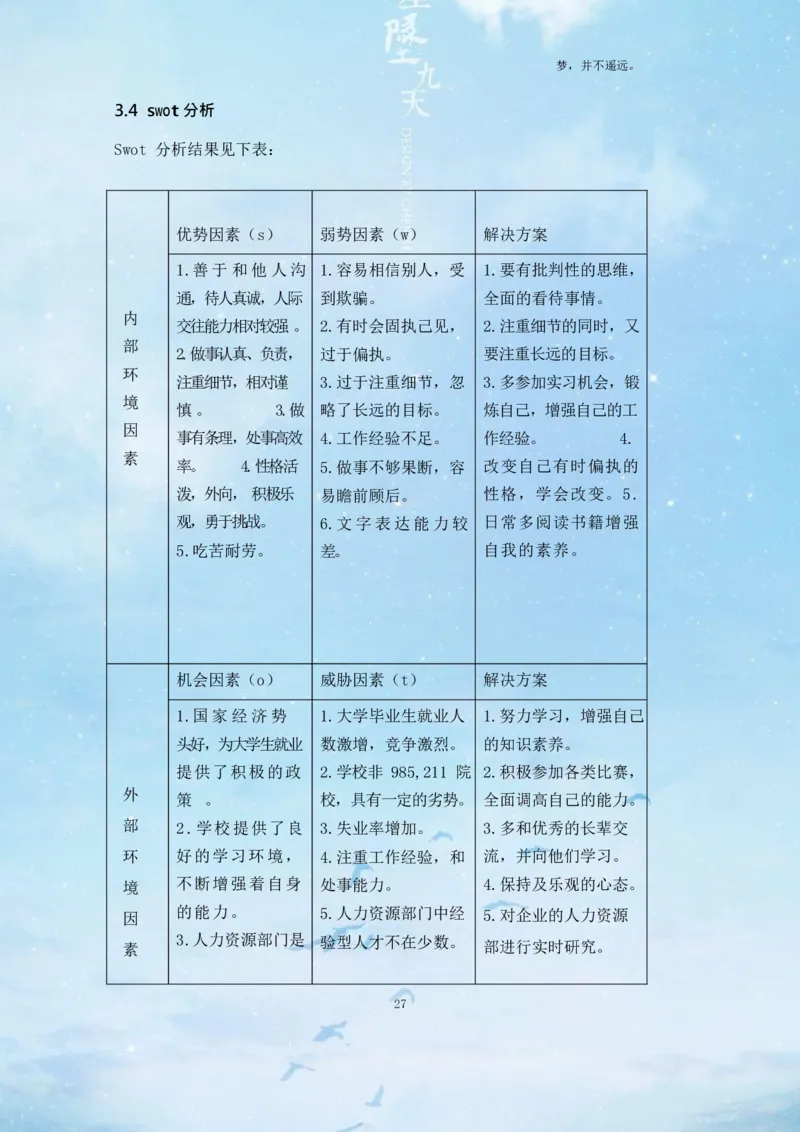 经&middot;济&middot;管&middot;理&middot;学&middot;院&middot;类&middot;专&middot;业_E6-职业规划_02财务管理专业