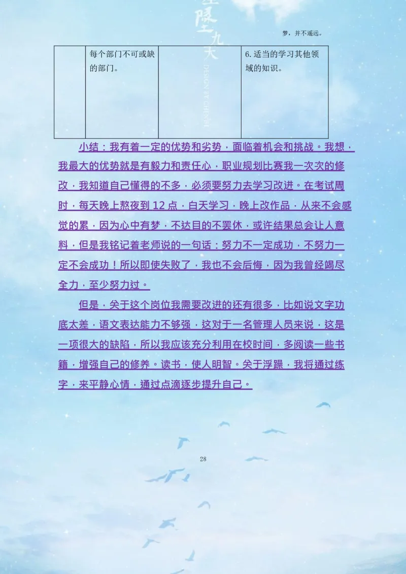 经&middot;济&middot;管&middot;理&middot;学&middot;院&middot;类&middot;专&middot;业_E6-职业规划_02财务管理专业