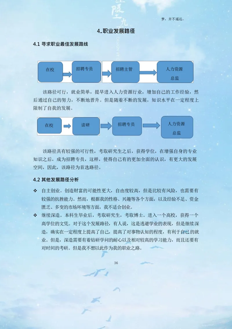 经&middot;济&middot;管&middot;理&middot;学&middot;院&middot;类&middot;专&middot;业_E6-职业规划_02财务管理专业