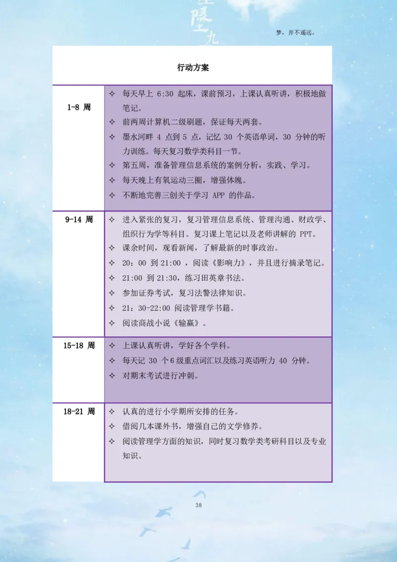 经&middot;济&middot;管&middot;理&middot;学&middot;院&middot;类&middot;专&middot;业_E6-职业规划_02财务管理专业