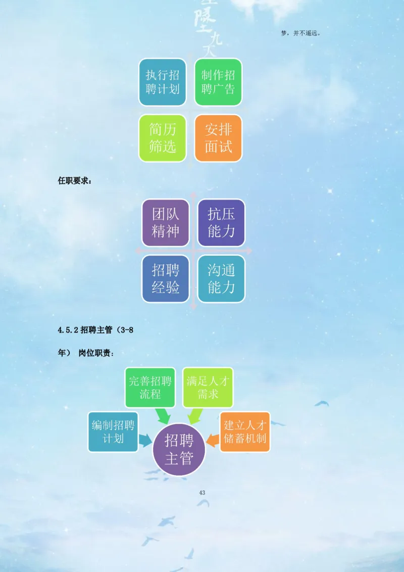 经&middot;济&middot;管&middot;理&middot;学&middot;院&middot;类&middot;专&middot;业_E6-职业规划_02财务管理专业