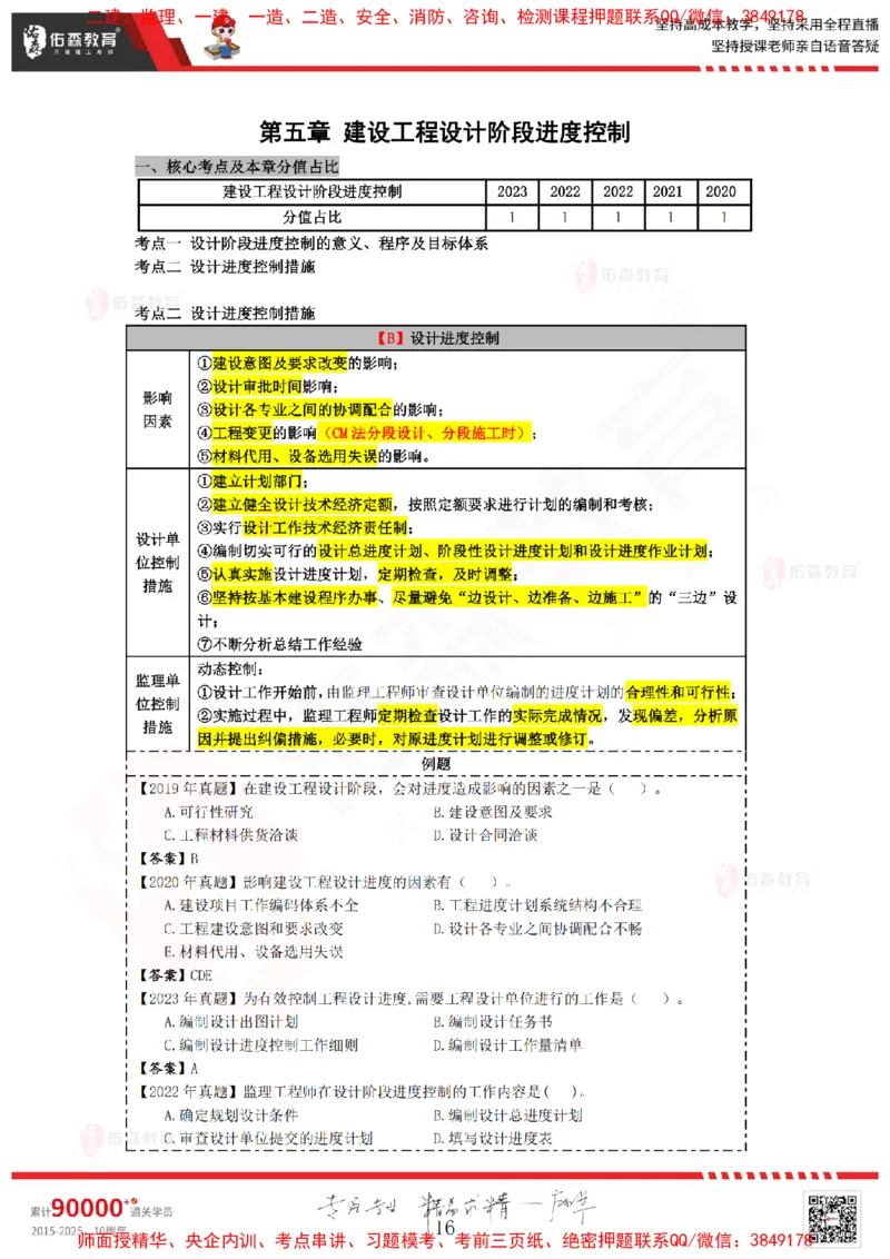 2024.12.28佑森教育叶虎翼授课监理进度控制《进度控制（2）》专用讲义，版权所有，侵权必究_监理工程师_2025监理工程师_2025年监理工程师SVIP_2025年监理土建控制SVIP
