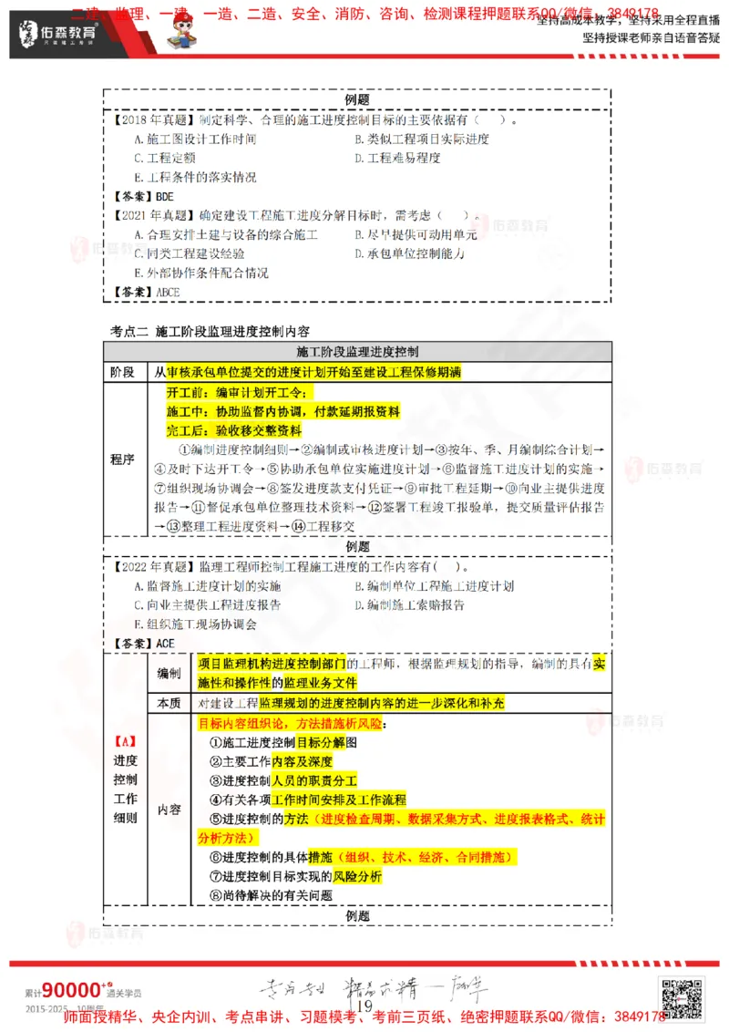 2024.12.28佑森教育叶虎翼授课监理进度控制《进度控制（2）》专用讲义，版权所有，侵权必究_监理工程师_2025监理工程师_2025年监理工程师SVIP_2025年监理土建控制SVIP