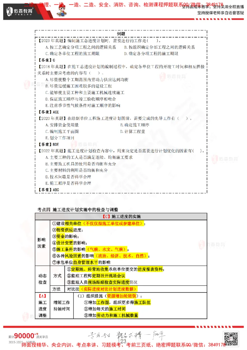 2024.12.28佑森教育叶虎翼授课监理进度控制《进度控制（2）》专用讲义，版权所有，侵权必究_监理工程师_2025监理工程师_2025年监理工程师SVIP_2025年监理土建控制SVIP