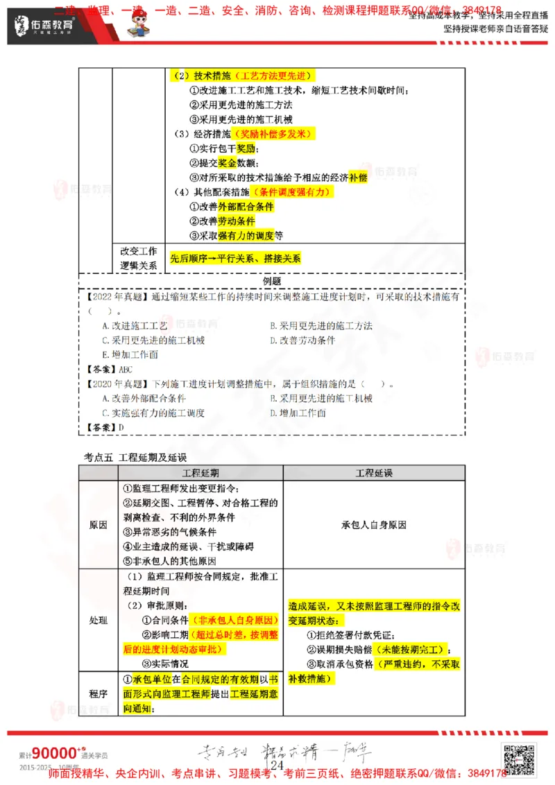 2024.12.28佑森教育叶虎翼授课监理进度控制《进度控制（2）》专用讲义，版权所有，侵权必究_监理工程师_2025监理工程师_2025年监理工程师SVIP_2025年监理土建控制SVIP