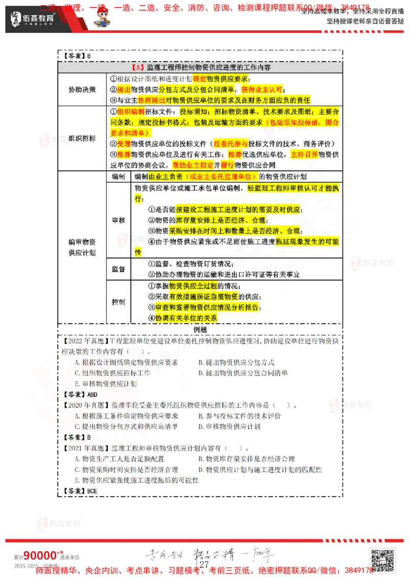 2024.12.28佑森教育叶虎翼授课监理进度控制《进度控制（2）》专用讲义，版权所有，侵权必究_监理工程师_2025监理工程师_2025年监理工程师SVIP_2025年监理土建控制SVIP