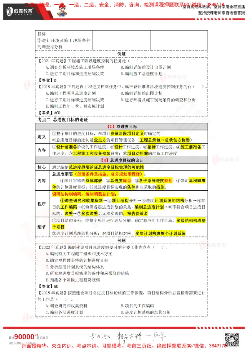 2024.12.28佑森教育叶虎翼授课监理进度控制《进度控制（2）》专用讲义，版权所有，侵权必究_监理工程师_2025监理工程师_2025年监理工程师SVIP_2025年监理土建控制SVIP