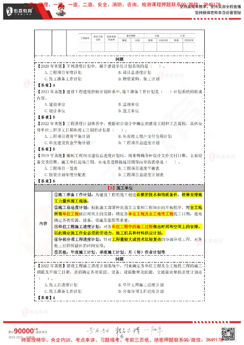 2024.12.28佑森教育叶虎翼授课监理进度控制《进度控制（2）》专用讲义，版权所有，侵权必究_监理工程师_2025监理工程师_2025年监理工程师SVIP_2025年监理土建控制SVIP