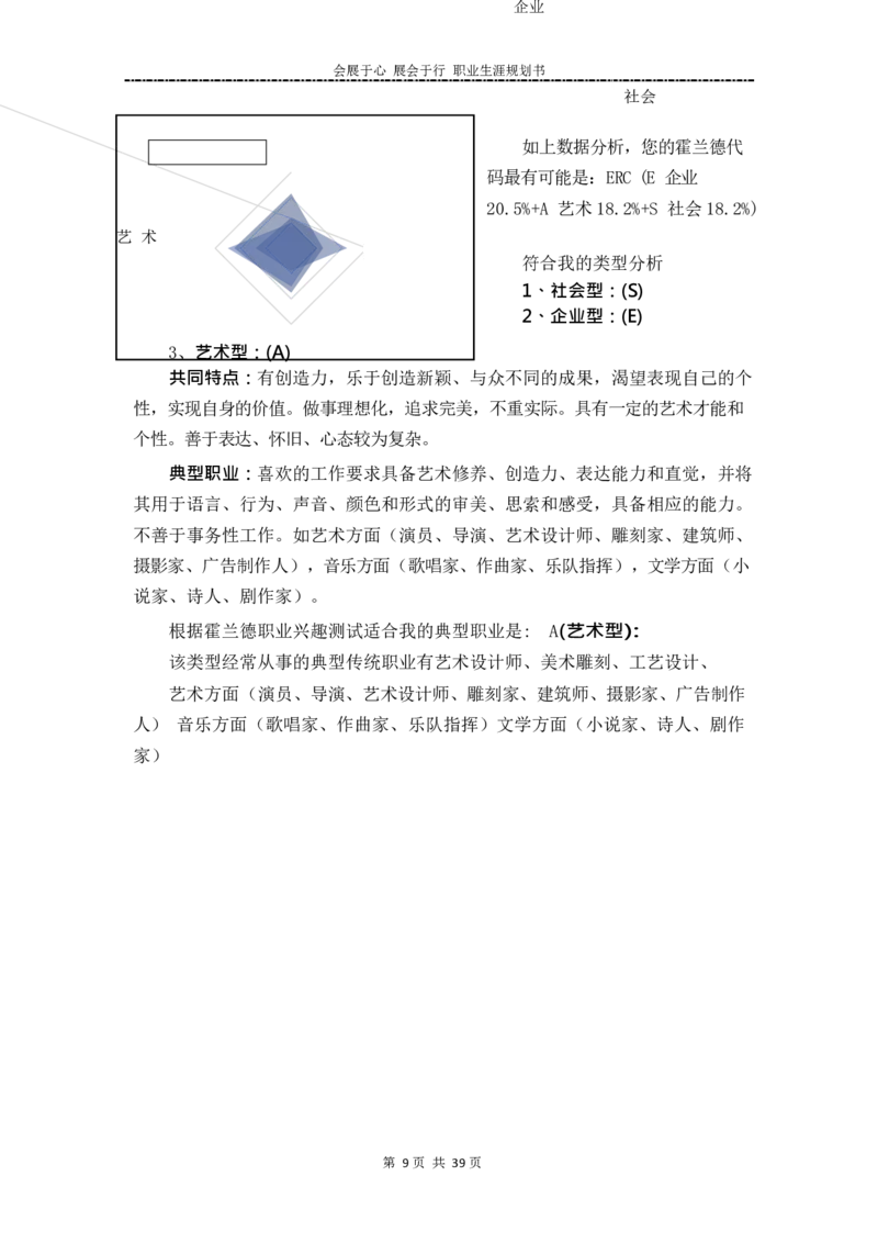 艺&middot;术&middot;设&middot;计&middot;类&middot;专&middot;业_E6-职业规划_12艺术设计专业