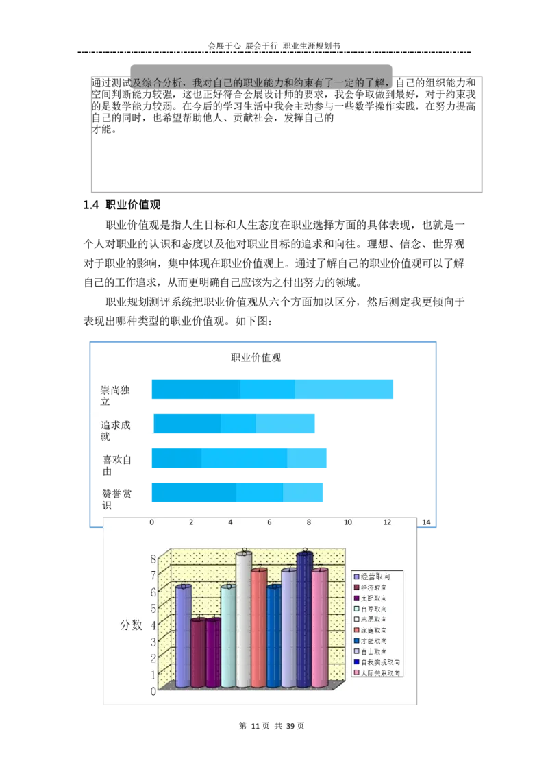 艺&middot;术&middot;设&middot;计&middot;类&middot;专&middot;业_E6-职业规划_12艺术设计专业