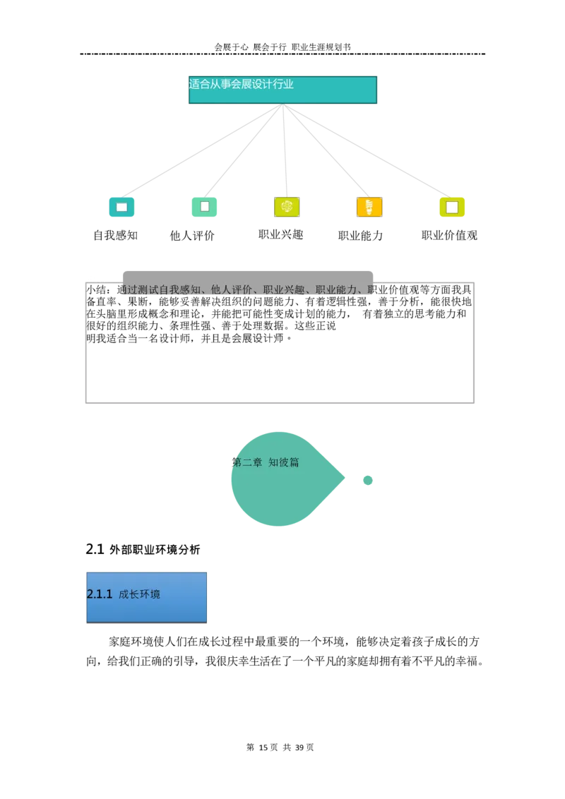艺&middot;术&middot;设&middot;计&middot;类&middot;专&middot;业_E6-职业规划_12艺术设计专业