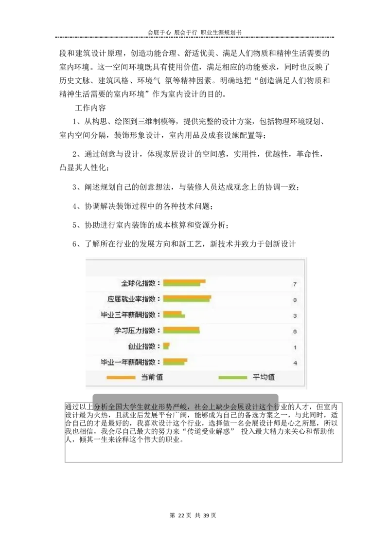 艺&middot;术&middot;设&middot;计&middot;类&middot;专&middot;业_E6-职业规划_12艺术设计专业