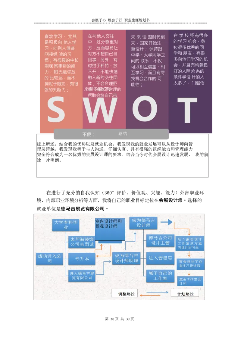 艺&middot;术&middot;设&middot;计&middot;类&middot;专&middot;业_E6-职业规划_12艺术设计专业