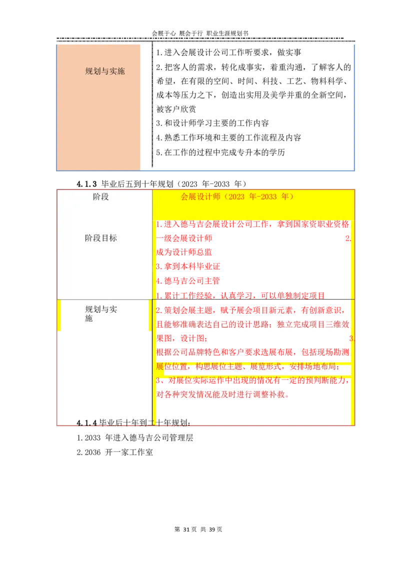 艺&middot;术&middot;设&middot;计&middot;类&middot;专&middot;业_E6-职业规划_12艺术设计专业