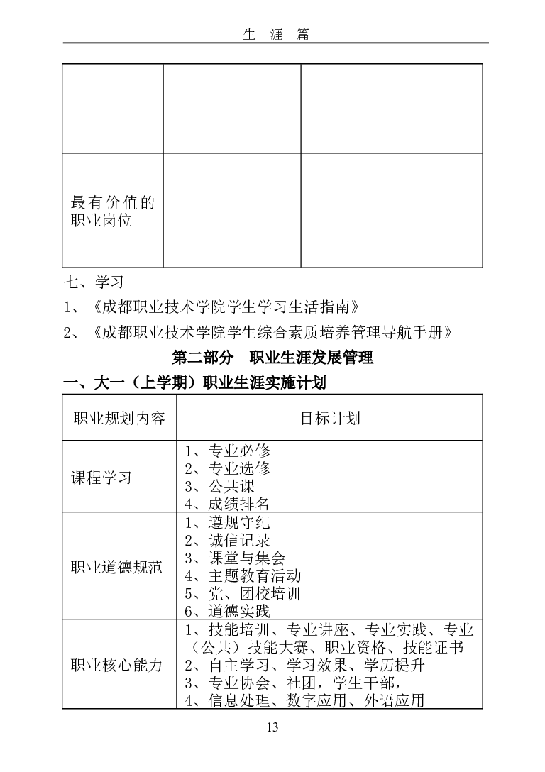 成都职业技术学院大学生职业生涯规划书_E6-职业规划_82空乘专业