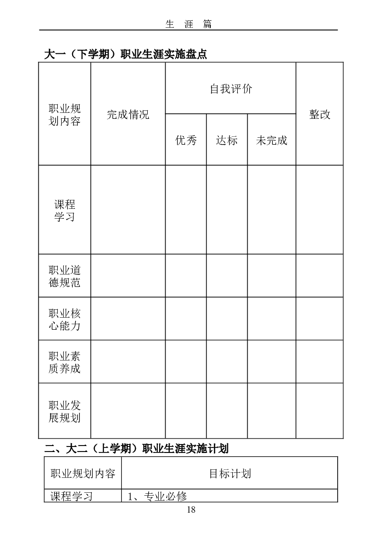 成都职业技术学院大学生职业生涯规划书_E6-职业规划_82空乘专业