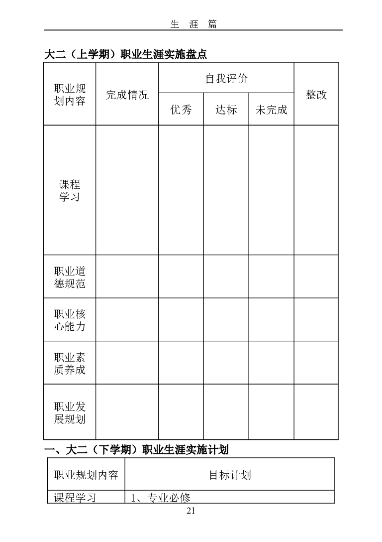 成都职业技术学院大学生职业生涯规划书_E6-职业规划_82空乘专业