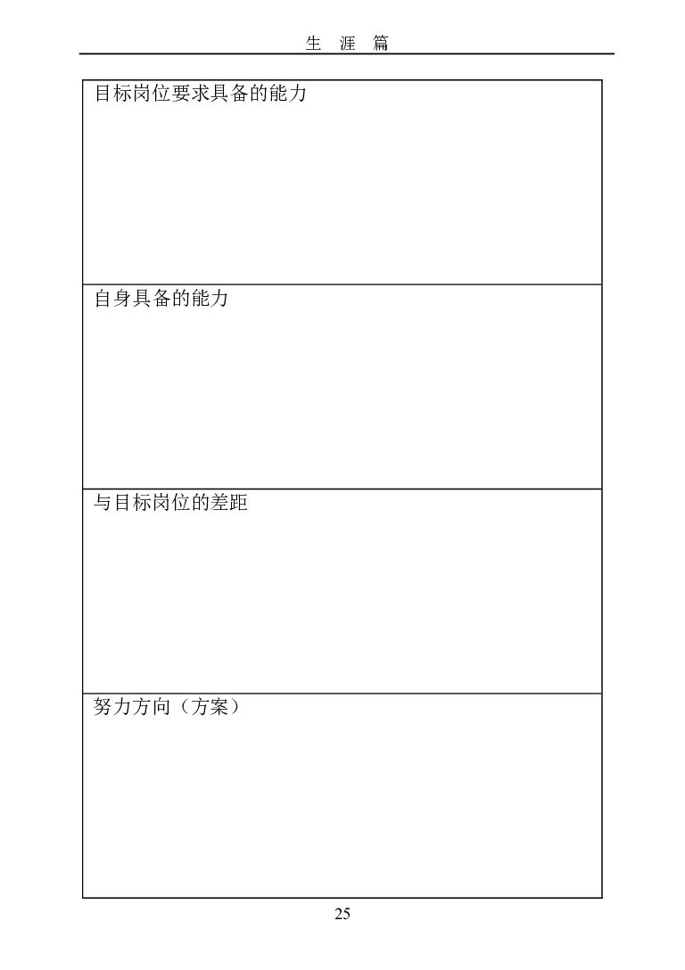 成都职业技术学院大学生职业生涯规划书_E6-职业规划_82空乘专业