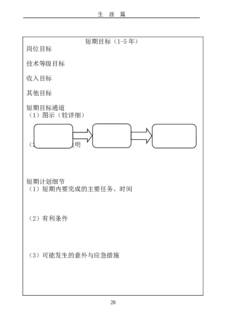 成都职业技术学院大学生职业生涯规划书_E6-职业规划_82空乘专业