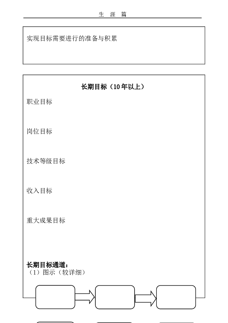 成都职业技术学院大学生职业生涯规划书_E6-职业规划_82空乘专业