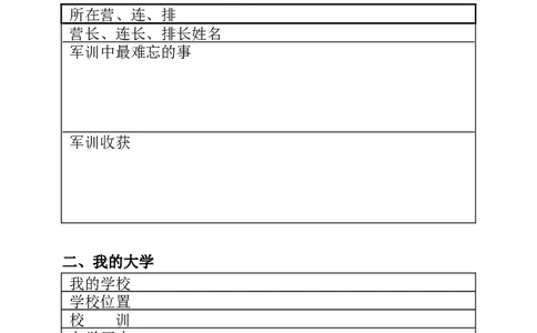 成都职业技术学院大学生职业生涯规划书_E6-职业规划_82空乘专业