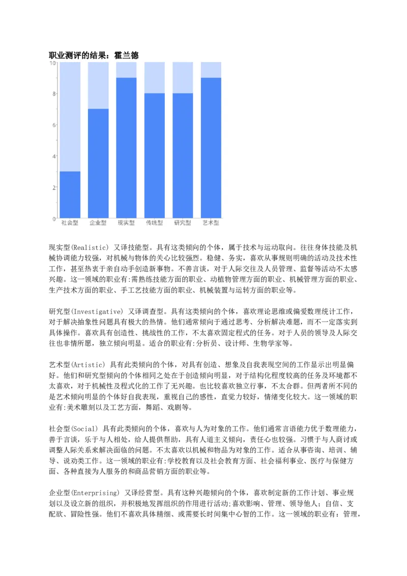 职业规划书-任星臣-(2)_E6-职业规划_57车辆工程专业