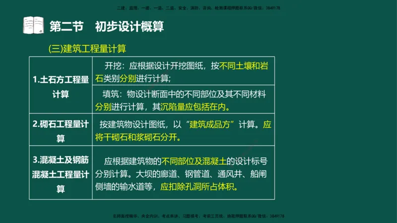06-投资控制-第三章第二节初步设计概算_监理工程师_2025监理工程师_2025年监理工程师SVIP_2025年监理水利控制SVIP_02-基础精讲✿高端面授✿深度强化_03.投资_讲义