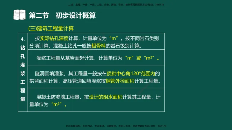 06-投资控制-第三章第二节初步设计概算_监理工程师_2025监理工程师_2025年监理工程师SVIP_2025年监理水利控制SVIP_02-基础精讲✿高端面授✿深度强化_03.投资_讲义